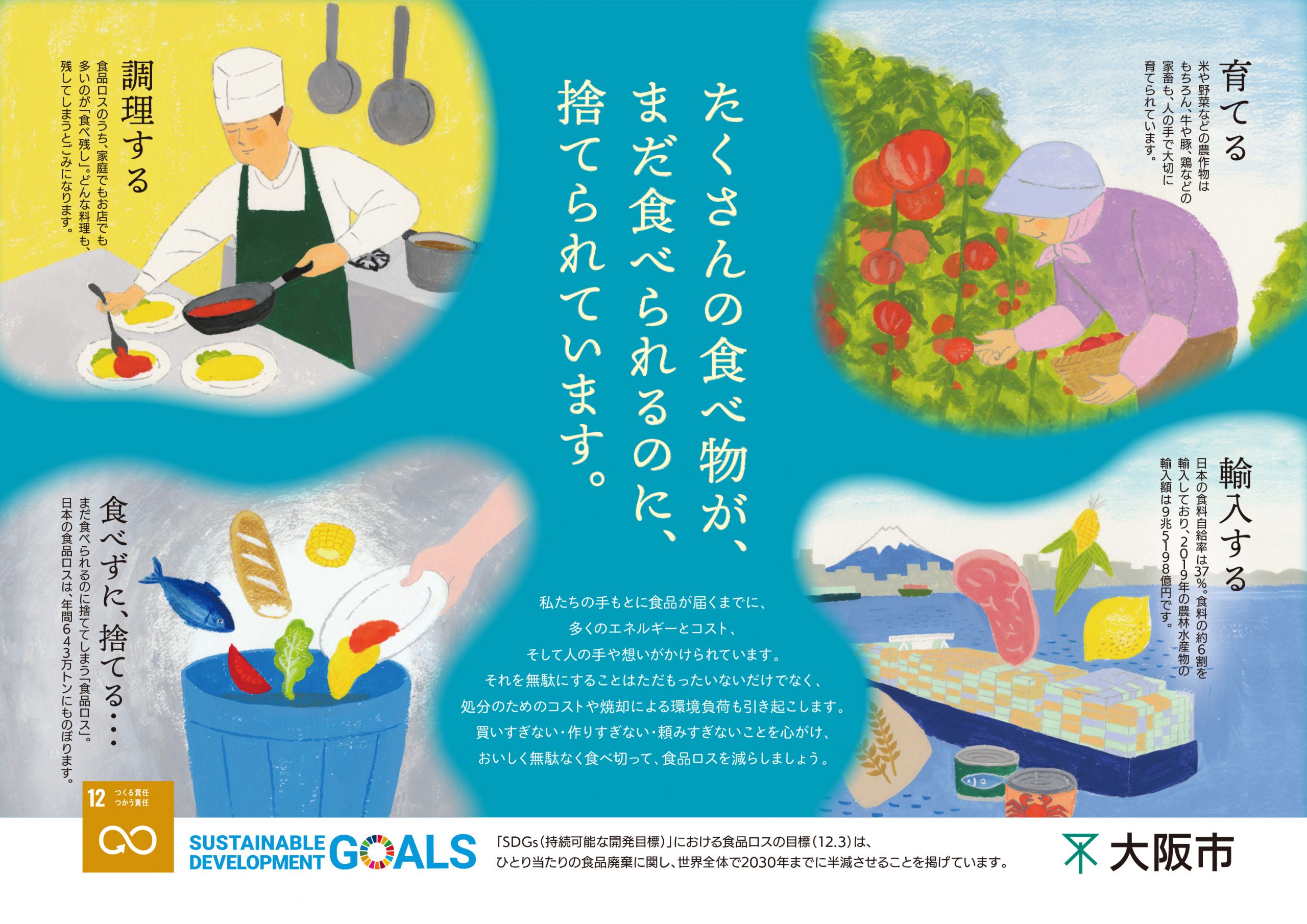 SDGsトレイン2020ポスター｜2020.9.8〜12.7 阪急電鉄・阪神電車（大阪市環境局）